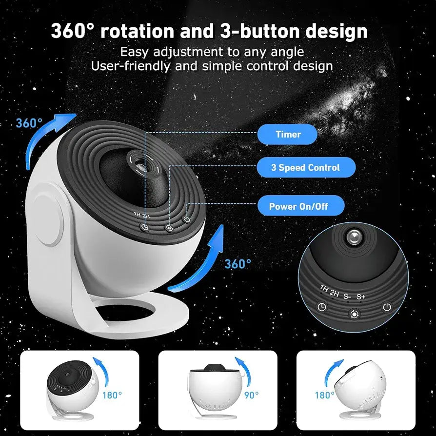 Planetarium Projector