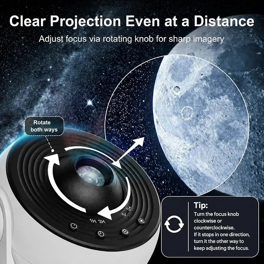 Planetarium Projector