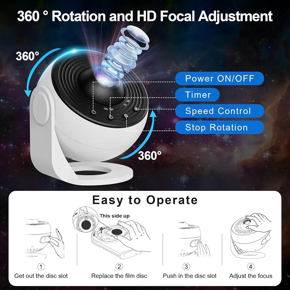 Planetarium Projector