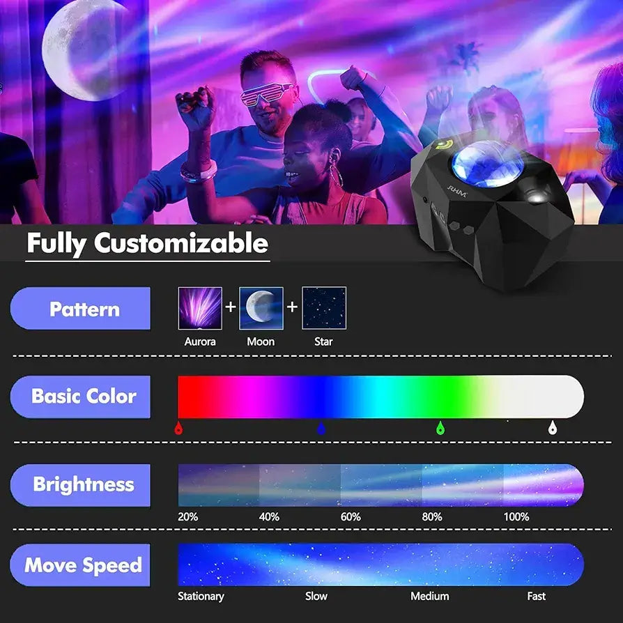 Dream Aurora Projector