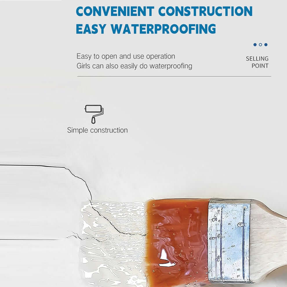 Polyurethane Waterproof Coating