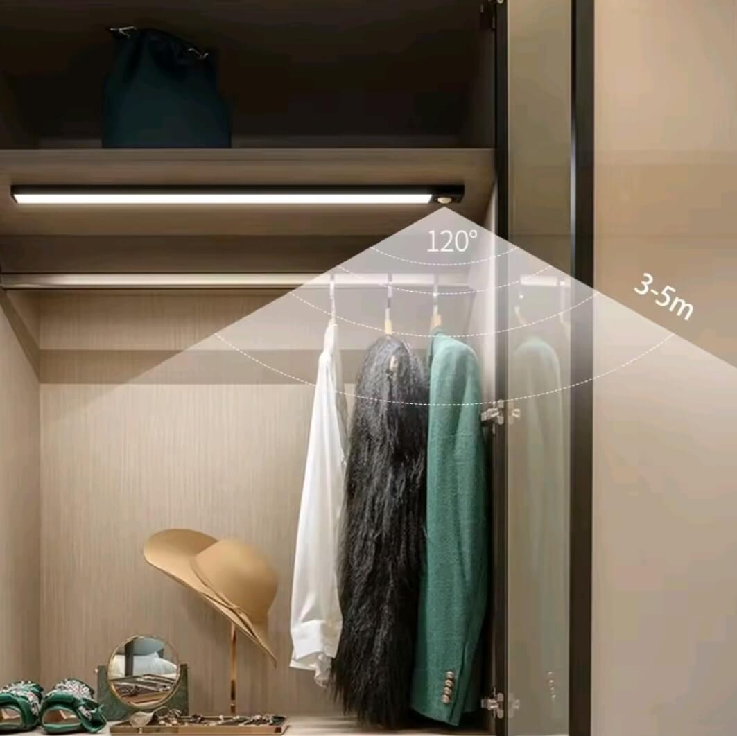 Rechargeable Motion Detector Nightlight