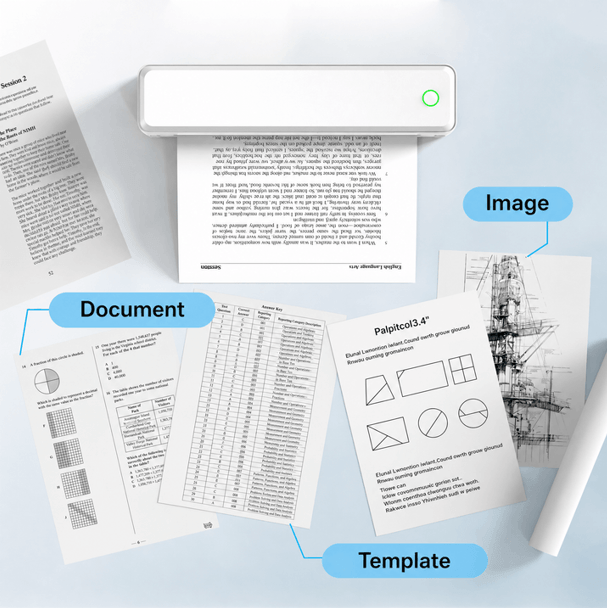 Wireless Thermal A4 Printer