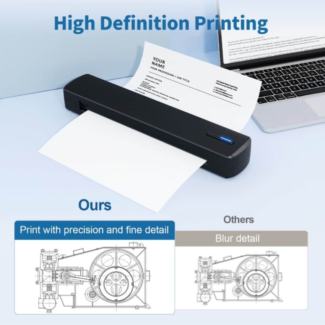 Wireless Thermal A4 Printer