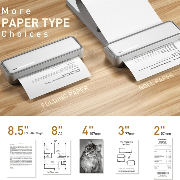 Wireless Thermal A4 Printer