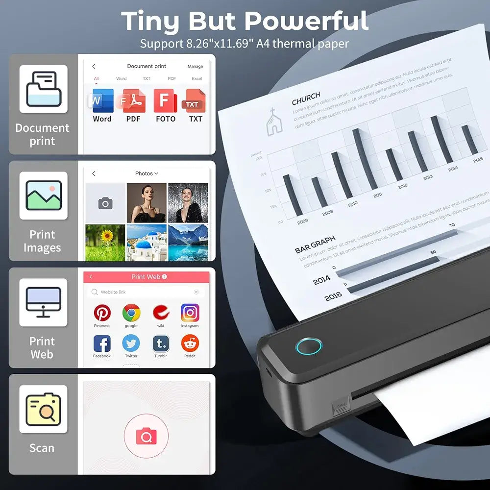 Wireless Thermal A4 Printer